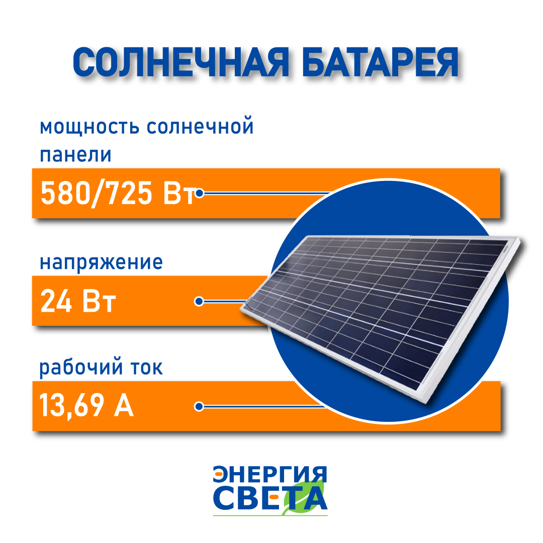 фото Солнечная батарея "Энергия Света" 580/725Вт