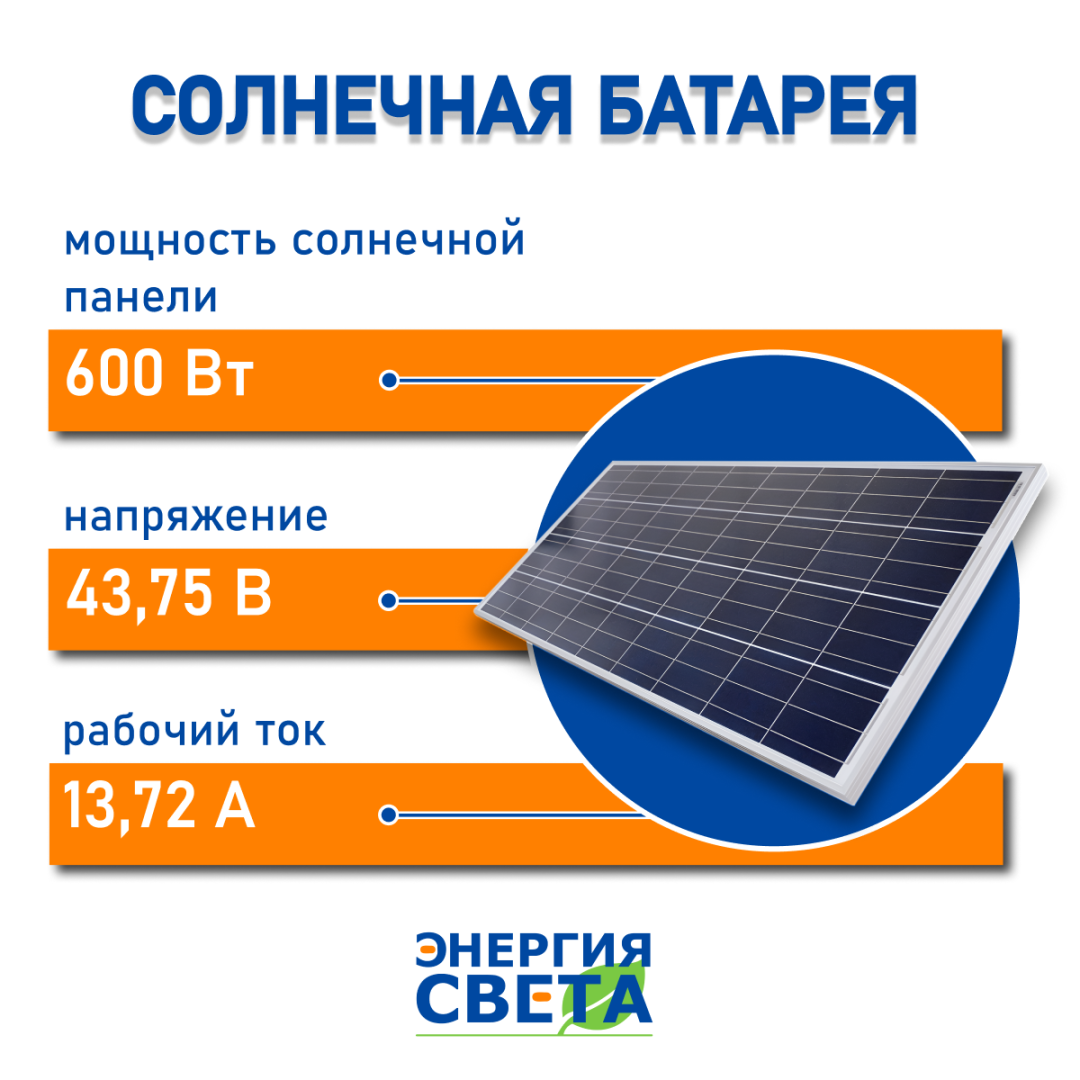 фото Солнечная батарея "Энергия Света" 600Вт