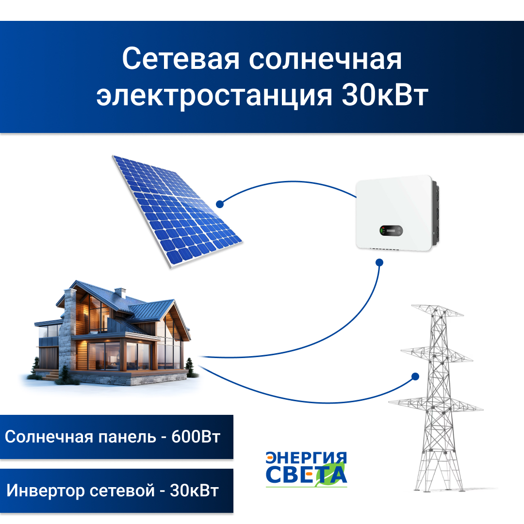 фото Солнечная электростанция «Энергия Света» 30кВт