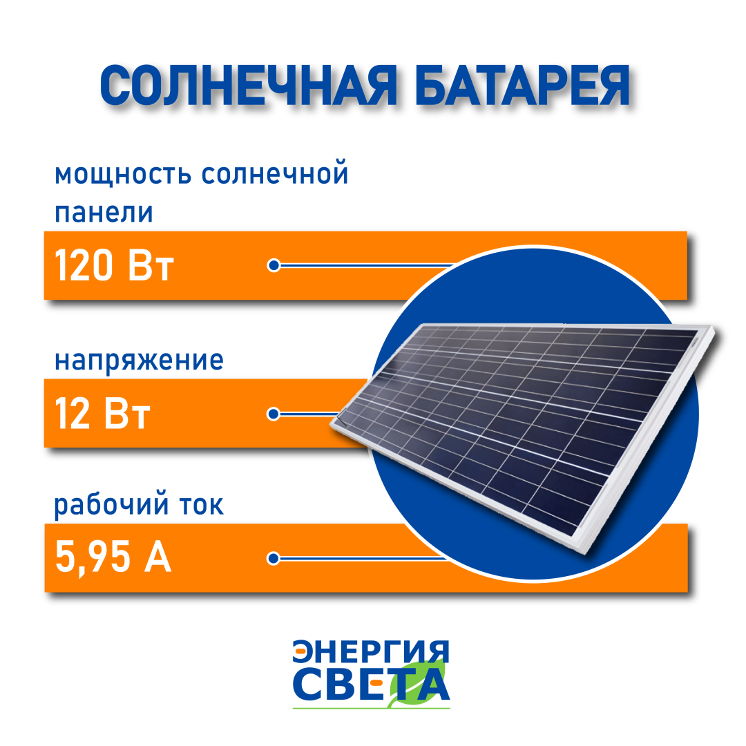 фото Солнечная батарея "Энергия Света" 120Вт